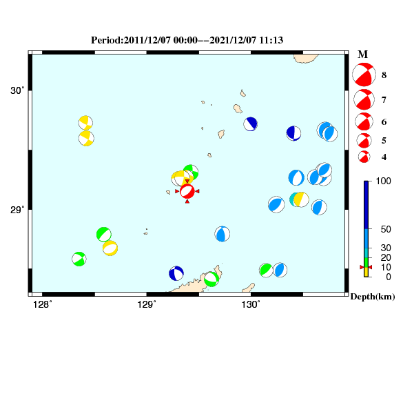 過去に起きた地震のCMT解