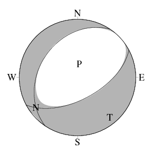 正断層型のCMT解