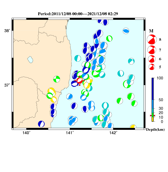 過去に起きた地震のCMT解