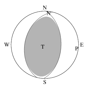 逆断層型のCMT解
