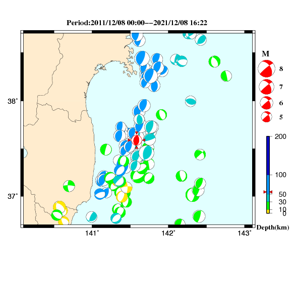 過去に起きた地震のCMT解