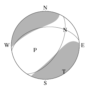 正断層型のCMT解