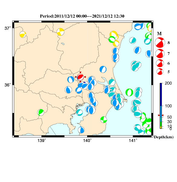 過去に起きた地震のCMT解