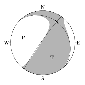 横ずれ成分を含む逆断層型のCMT解