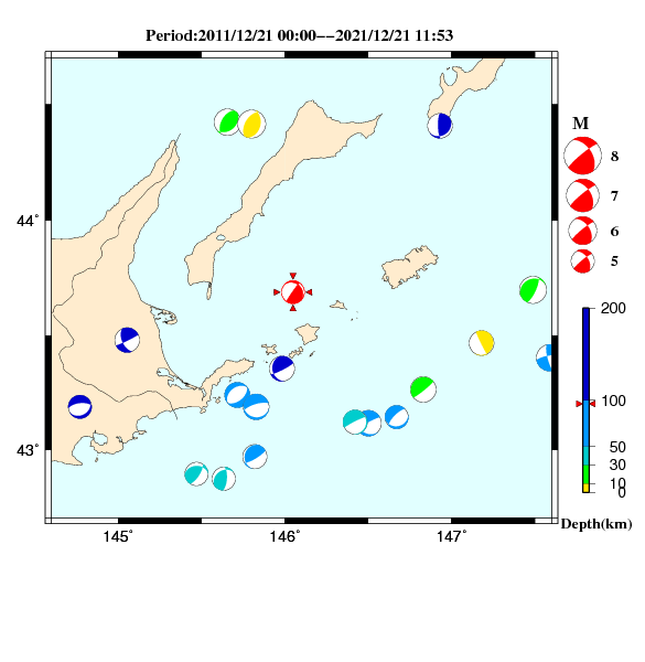 過去に起きた地震のCMT解