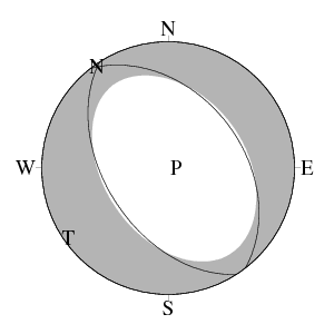 正断層型のCMT解