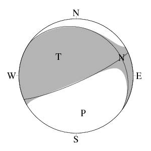 横ずれ成分を含む逆断層型のCMT解