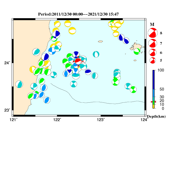 過去に起きた地震のCMT解