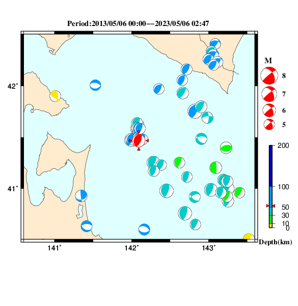 過去に起きた地震のCMT解