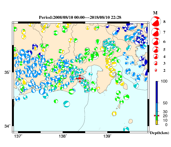 過去に起きた地震の初動発震機構解