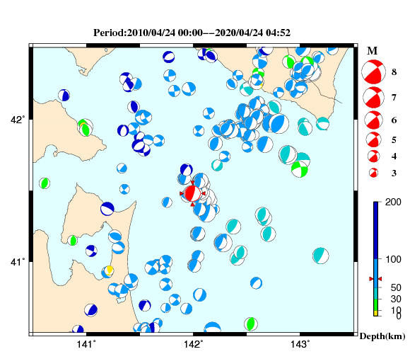 過去に起きた地震の初動発震機構解
