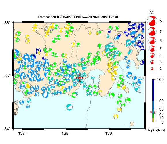 過去に起きた地震の初動発震機構解