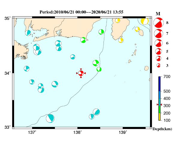 過去に起きた地震の初動発震機構解