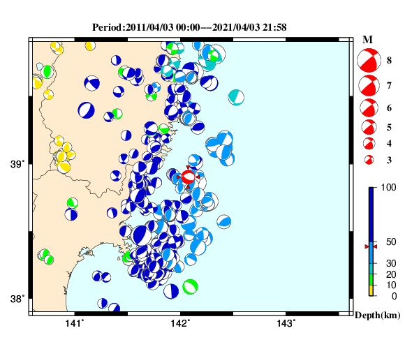 過去に起きた地震の初動発震機構解