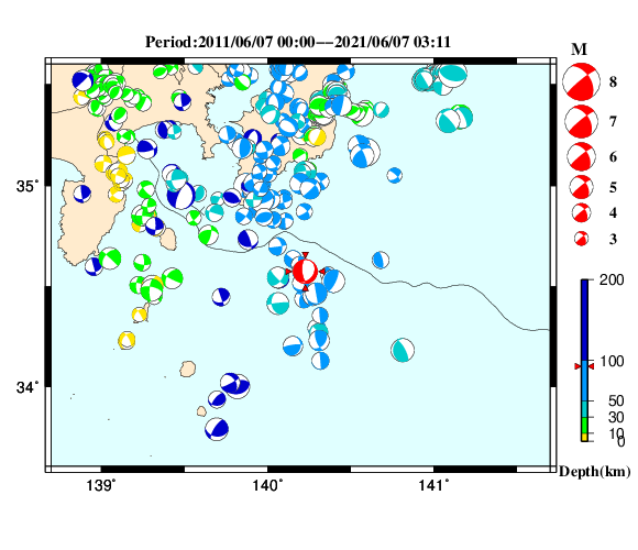 過去に起きた地震の初動発震機構解