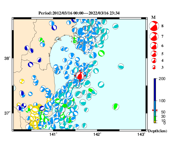 過去に起きた地震の初動発震機構解