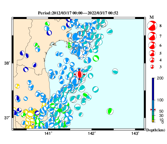 過去に起きた地震の初動発震機構解