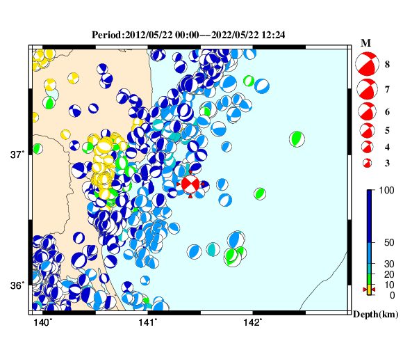過去に起きた地震の初動発震機構解