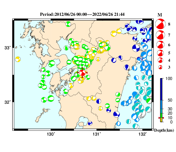 過去に起きた地震の初動発震機構解