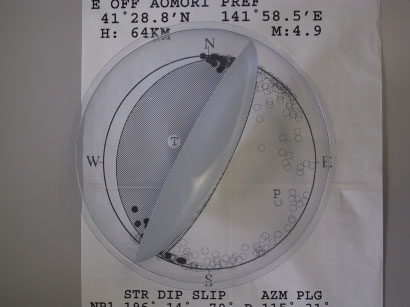 写真8 上から見ると、断層面の走向がわかる 写真8 上から見ると、断層面の走向がわかる