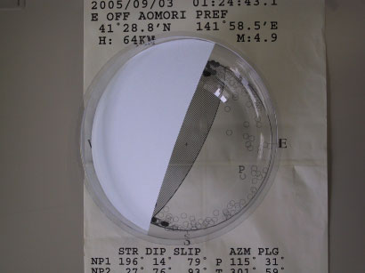 写真9 厚紙をもうひとつの境界線とあわせる 写真9 厚紙をもうひとつの境界線とあわせる