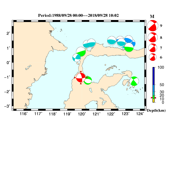 過去に起きた地震のＣＭＴ解