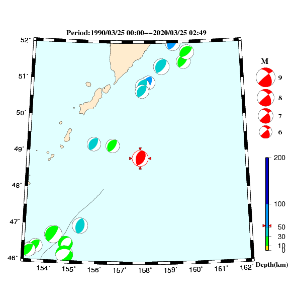 過去に起きた地震のＣＭＴ解