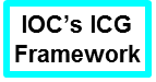 IOC's ICG Framework