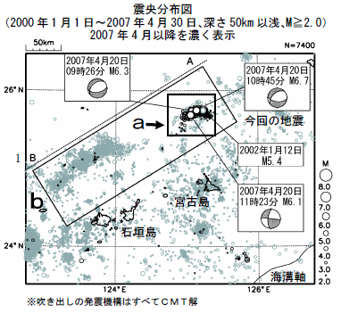 宮古島北西沖周辺の震央分布図（2000年1月1日～2007年4月30日、Ｍ≧2.0、深さ～50km）