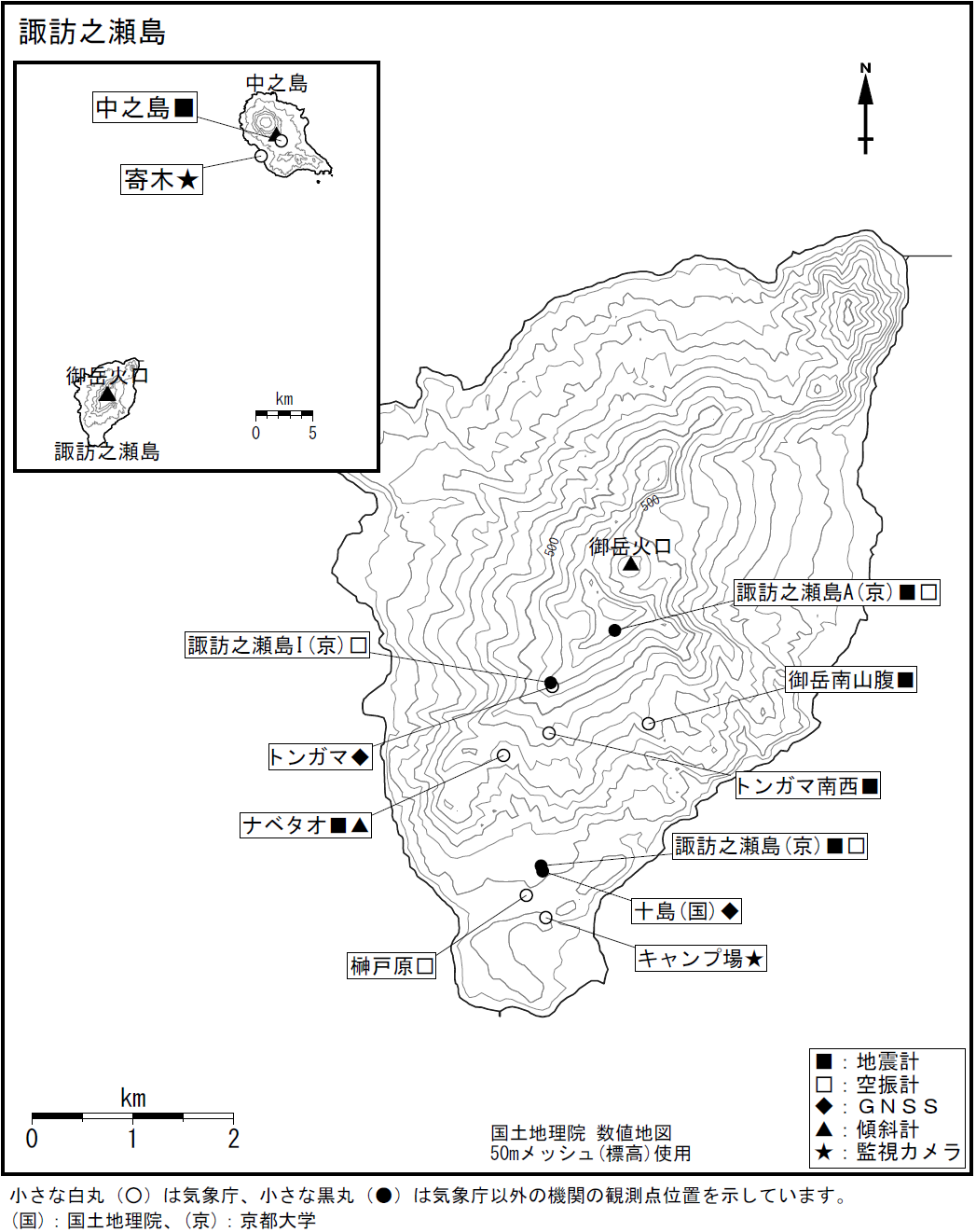 諏訪之瀬島飛行場