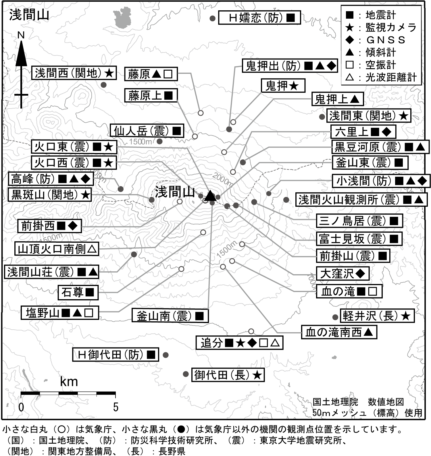 浅間山　観測点配置図