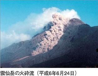 雲仙岳の火砕流