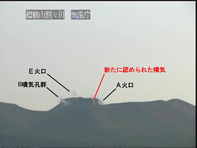 図２　樽前山　遠望カメラによる噴気の状況