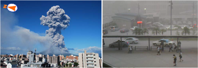 図２　桜島　昭和火口の噴火の状況と降灰状況