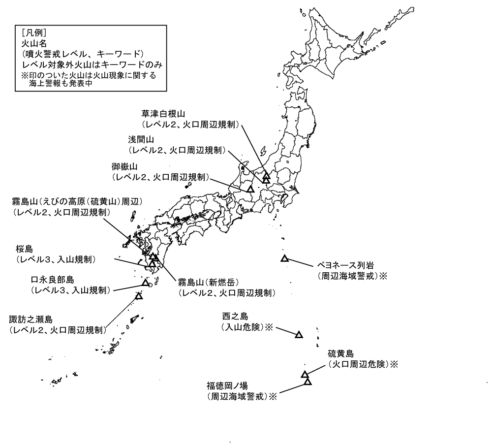 図１　噴火警報発表中の火山