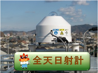 ぜんてんにっしゃけい