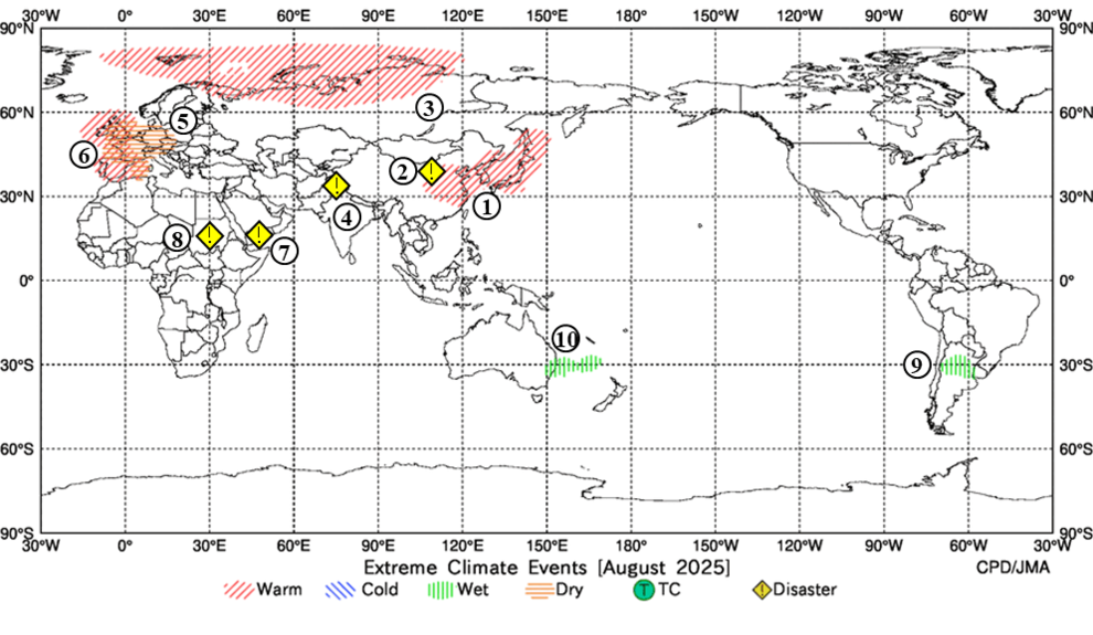 Extreme Climate Events