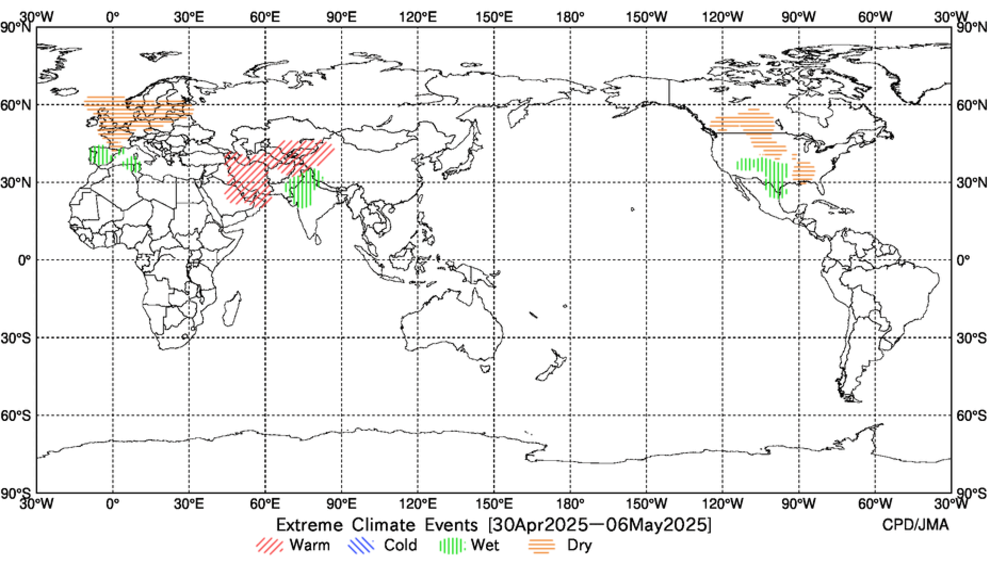 Extreme Climate Events