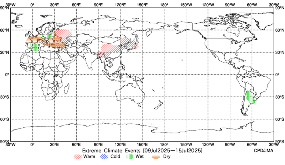 Extreme Climate Events