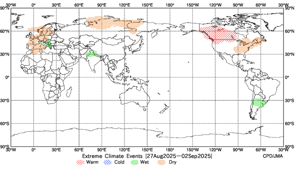 Extreme Climate Events