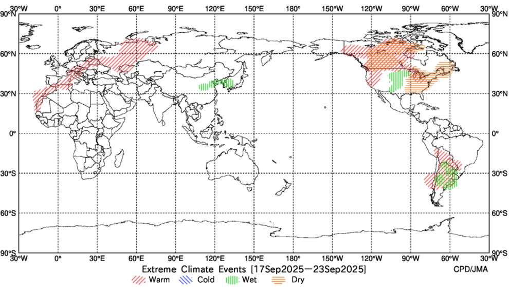 Extreme Climate Events