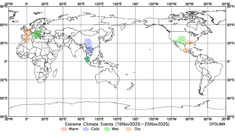 Extreme Climate Events