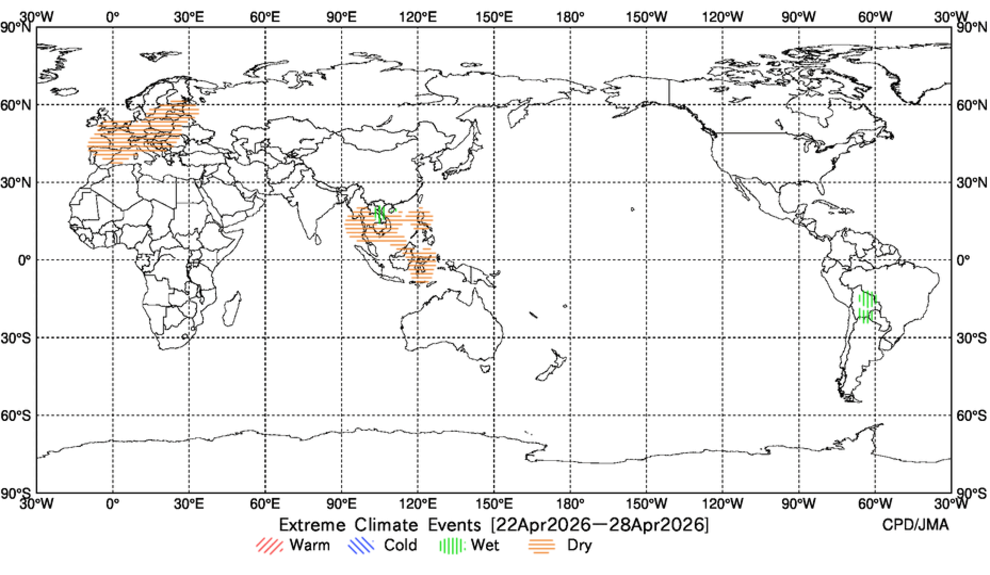Extreme Climate Events