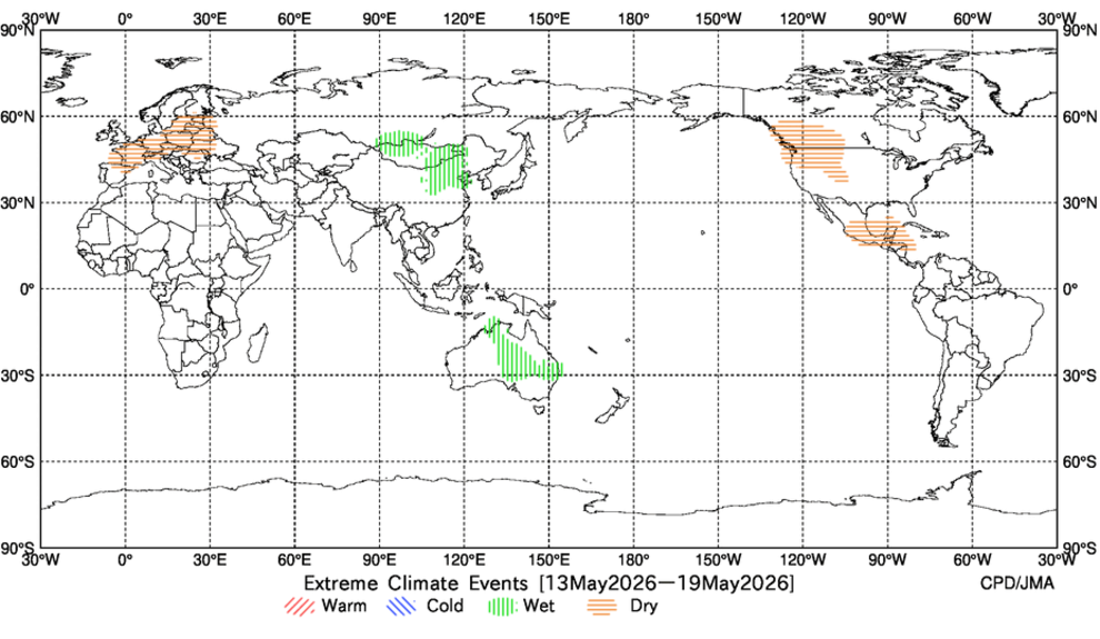 Extreme Climate Events