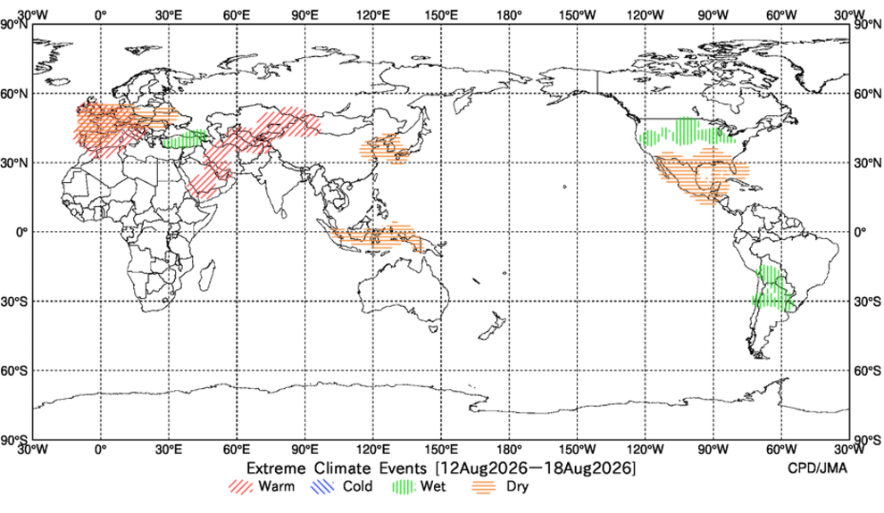 Extreme Climate Events