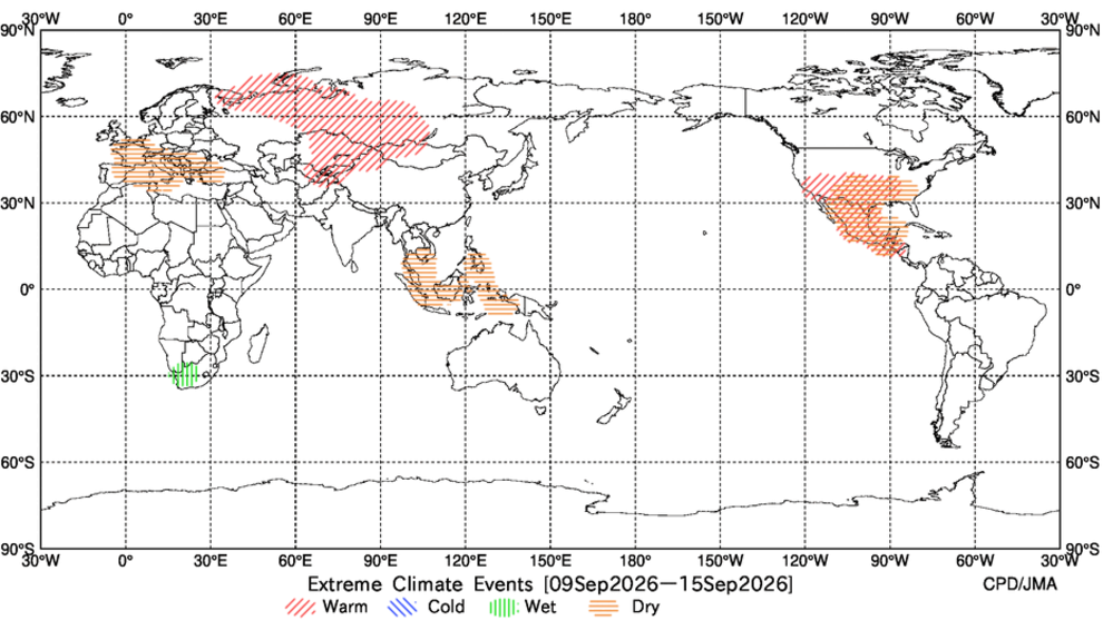 Extreme Climate Events