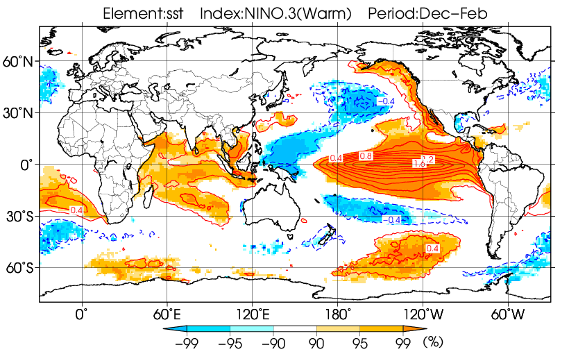 図2-1　エルニーニョ現象時の典型的な海面水温偏差の空間分布（単位：℃）