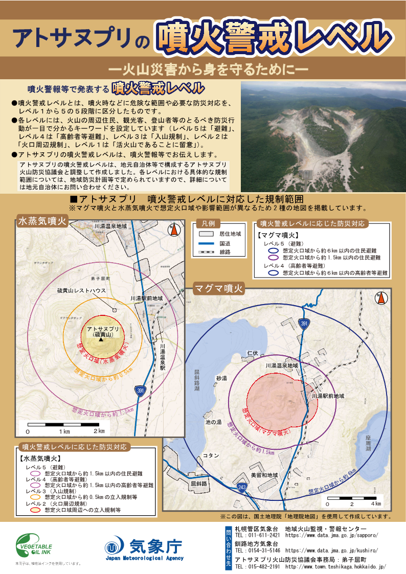 噴火警戒レベルリーフレット