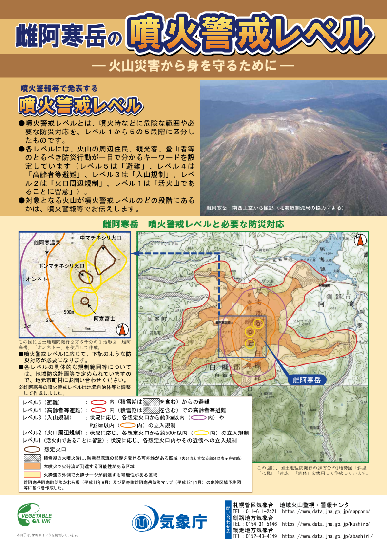 噴火警戒レベルリーフレット