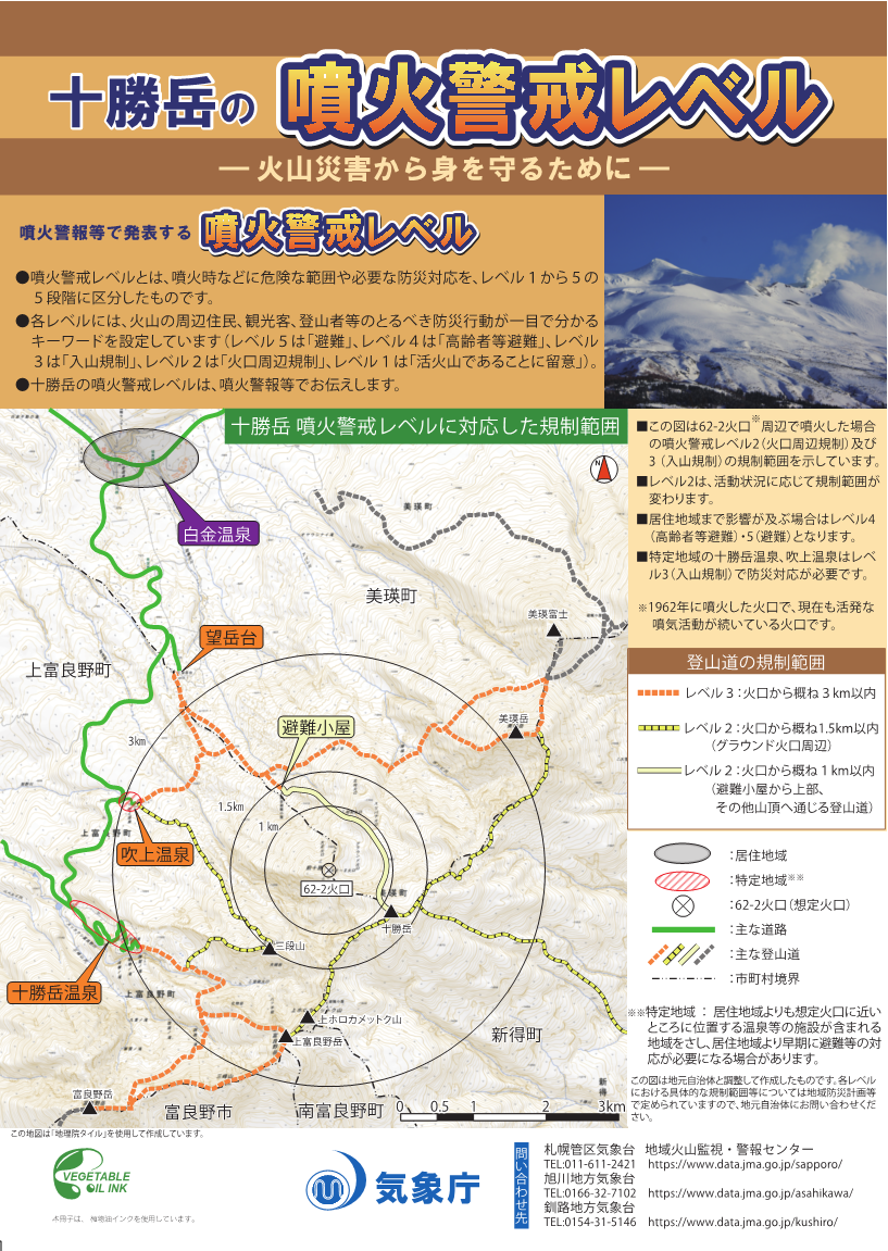 噴火警戒レベルリーフレット